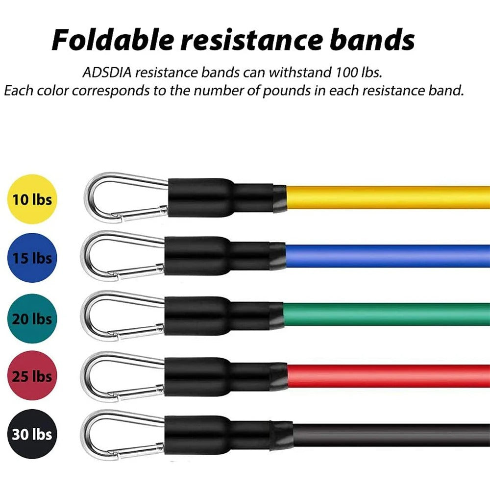 Adjustable Resistance Band Set