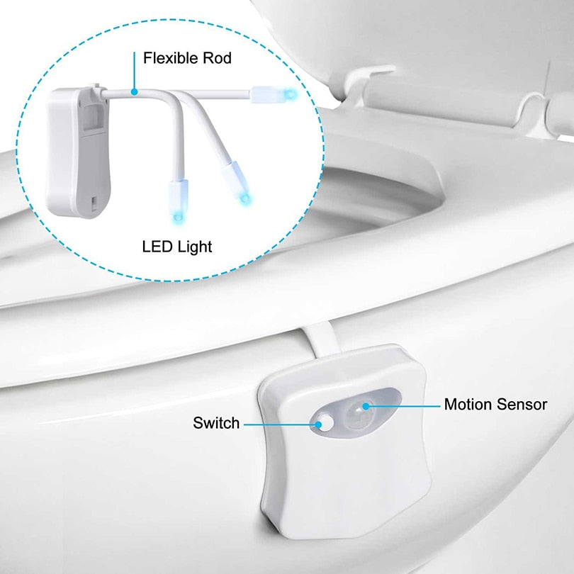Toilet Sensor Night Light