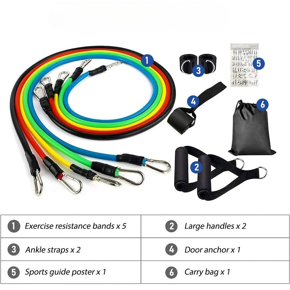 Adjustable Resistance Band Set