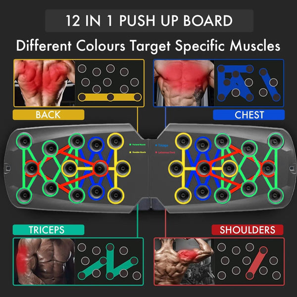 Ultimate Multi-Angle Push-Up Board Pro™